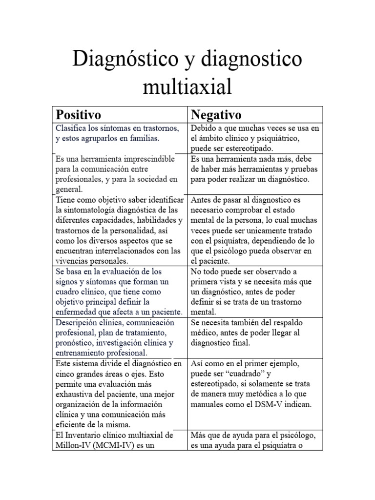 Ejemplo de Diagnóstico Multiaxial | PDF | Diagnostico medico ...