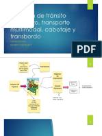 8. Régimen de Tránsito Aduanero