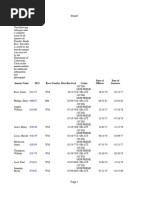 Glock Pistol Inspection Checklist | PDF | Military Technology | Firearms
