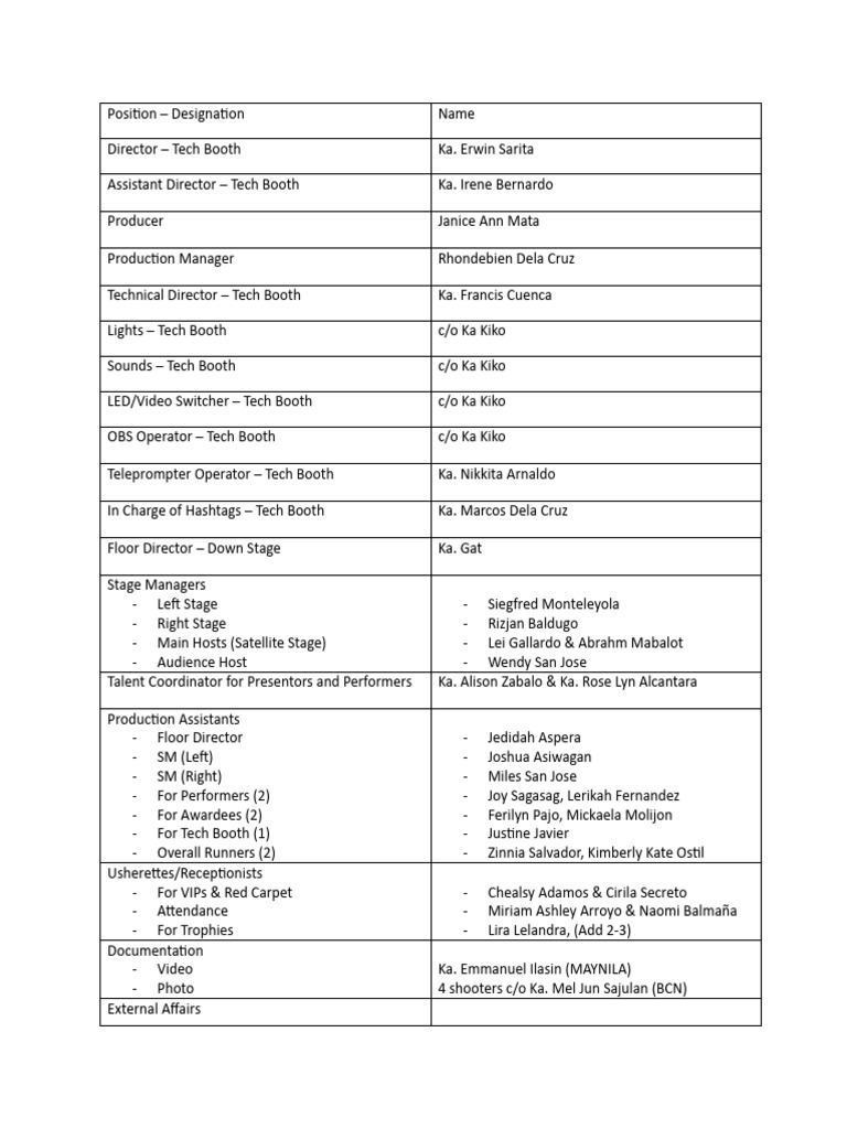 Tech Booth and Production Team Roles | PDF