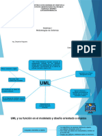 Sistemas I - Metodologías