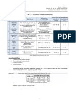 Formulario Carre 2 2023 Ing Lazarte