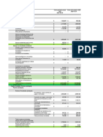 16 Razones Financieras Ema Lucia