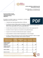 Reporte de Actividades Octubre de 2023.