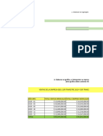 Productividad Escenario 3,4 y 5