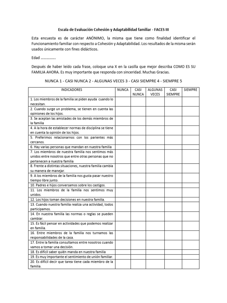 Evaluación de Cohesión Familiar FACES III | PDF | Salud y bienestar