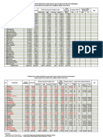 02.estimasi & Capaian Odgj Dinkes Lotim Tw.i Th. 2022