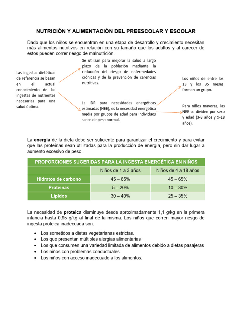Alimentacion y Nutricion Del Niño | PDF | Dieta | Alimentos