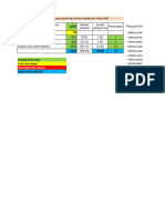 Penentuan Sampel Untuk SKAM RT Tahun 2023