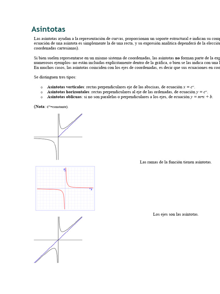 Tipos y Ecuaciones de Asíntotas | PDF | Asíntota | Geometría analítica