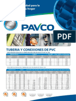 Accesorios PVC SAP