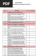 Panduan Pengguna eSPKWS 2014 | PDF