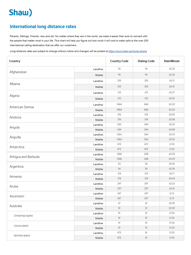 Shaw International Long Distance Rates 2023 Download Free PDF Long