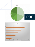 Graficas