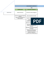 Listado de Actividades y Estimación de Duraciones Esperadas