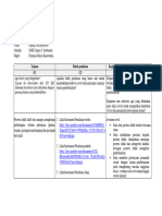 LK 2.3 Rencana Aksi Revisi