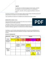 PDF Resumen Urbanismo