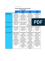 Rubrics For Declamation