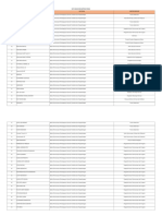 Uji Publik Data Pegawai