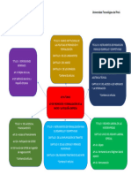 Tareas10 - Economia - Ley 28015