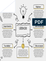 Liderazgo Mapa Conceptual