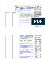 LK. 2.1 Eksplorasi Alternatif Solusi