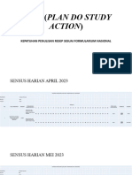 PDSA (Kepatuhan Penulisan Resep Sesuai FORNAS)