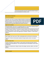 Udl at Assignment Template