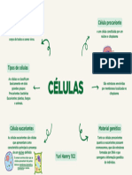 Célula