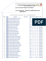 Admitidosprograma Contaduria Publica (N) - Chiquinquira 1 2024