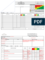 Analisis de Trabajo Seguro (ATS) - VOLCAN