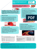 Infografía Medicina Centro de Salud Listado Datos Iconos Ilustrado Azul y Rosa