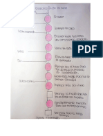 Copia de Documento