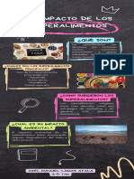 Infografia Del Impacto de Los Superalimentos AMLA