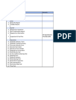 Checklist Form Document