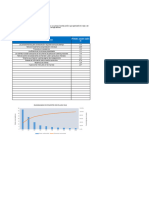 Plantilla 1 Excel-Diagrama de Pareto Grupo 8 Cultura Empresarial