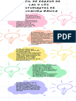 Infografía Perfil de Egreso 7