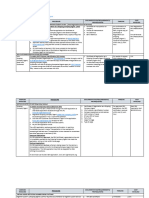 Import Export Guidelines