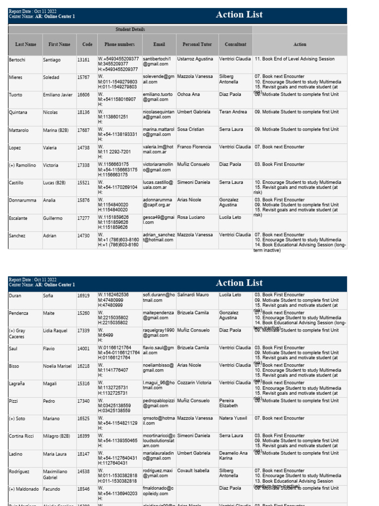 Contract Follow Up | PDF