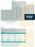 Liquidacion Detallada de Aportes Empleado Novedades Pension Salud CCF Riesgos Parafiscales