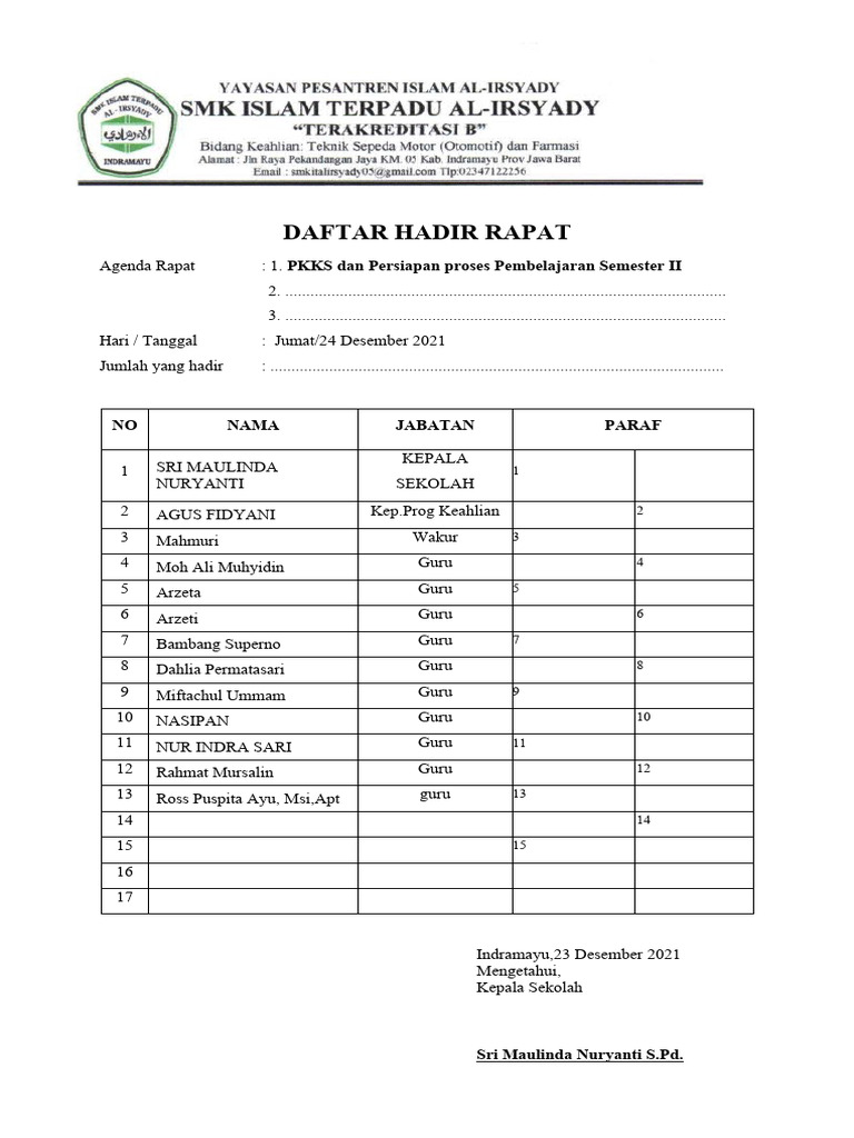 Daftar Hadir Rapat Guru Sekolah | PDF