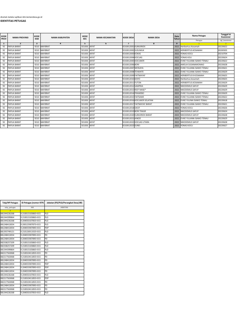 Inputan idm pdf