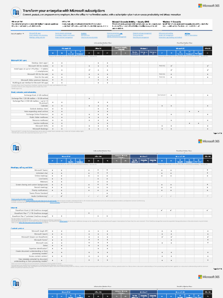 Microsoft 365 Enterprise Solutions Guide | PDF | Microsoft Outlook ...