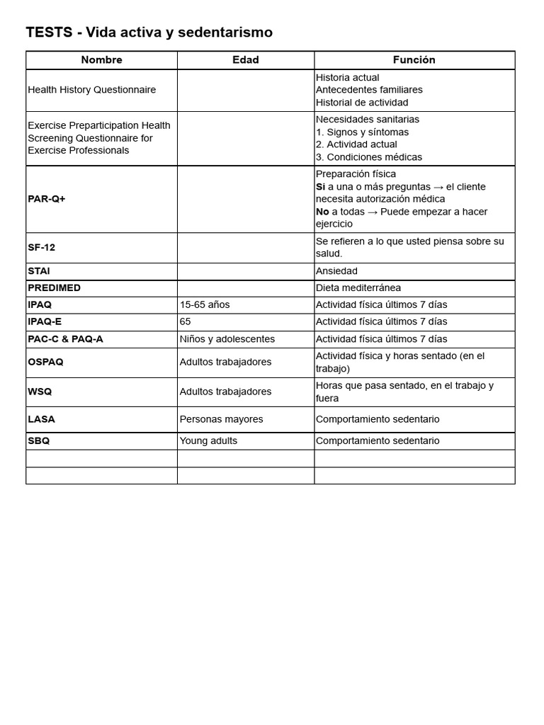 TESTS - Vida Activa y Sedentarismo | PDF | Estilo de vida sedentario ...