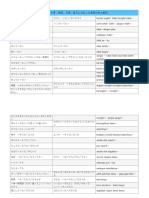 第２部・４章：副詞　２課：後ろに決まった表現が来る副詞