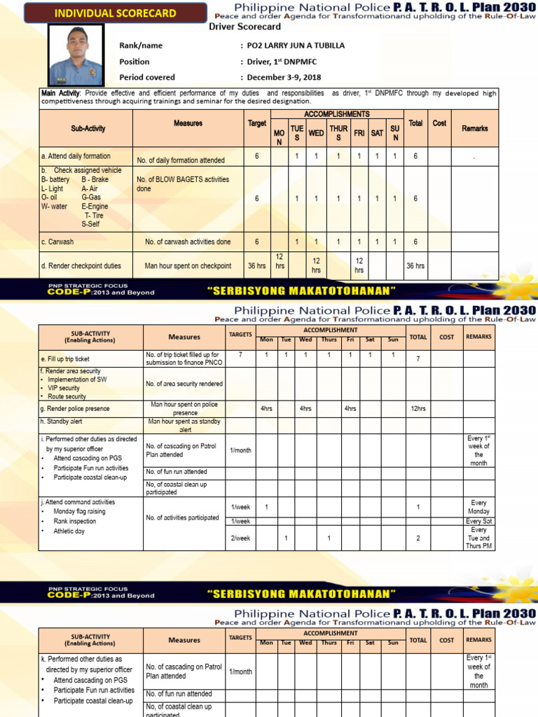 Driver Pnco | PDF | Transport | Vehicles