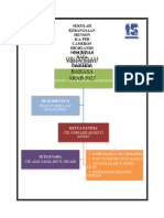 Carta Org Panitia Bahasa Arab 2022