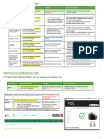 ProtocoloSuspendidosCMR V2