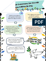 Respetar La Diversidad de Gustos, de Ideas, de Preferencia y de Costumbres, Sin Censurar y Discriminar Lo Que Dicen, Hacen o Piensan Los Demás