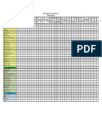 1.3.4.b. Penjagaan Kelengkapan File Kepegawaian